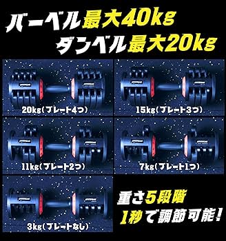 Amazon | FITPEAK 可変式ダンベル 20kg 2個セット【1.1秒で重量変更